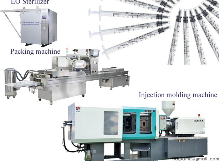 Syringe manufacturing machine 